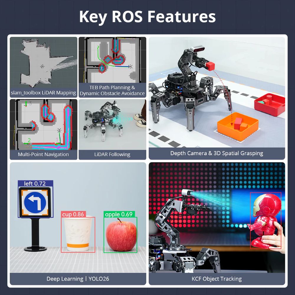 Hiwonder ROSpider ROS2 Hexapod - Raspberry Pi review and price