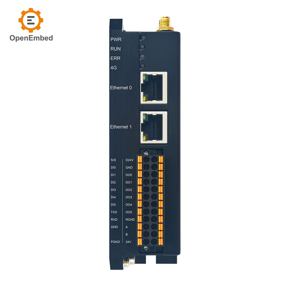 Raspberry Pi PLC Programming C - Raspberry Pi review and price