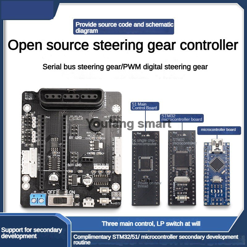 6 Channel PWM Servo and 4 Chan - Raspberry Pi 4 review and price