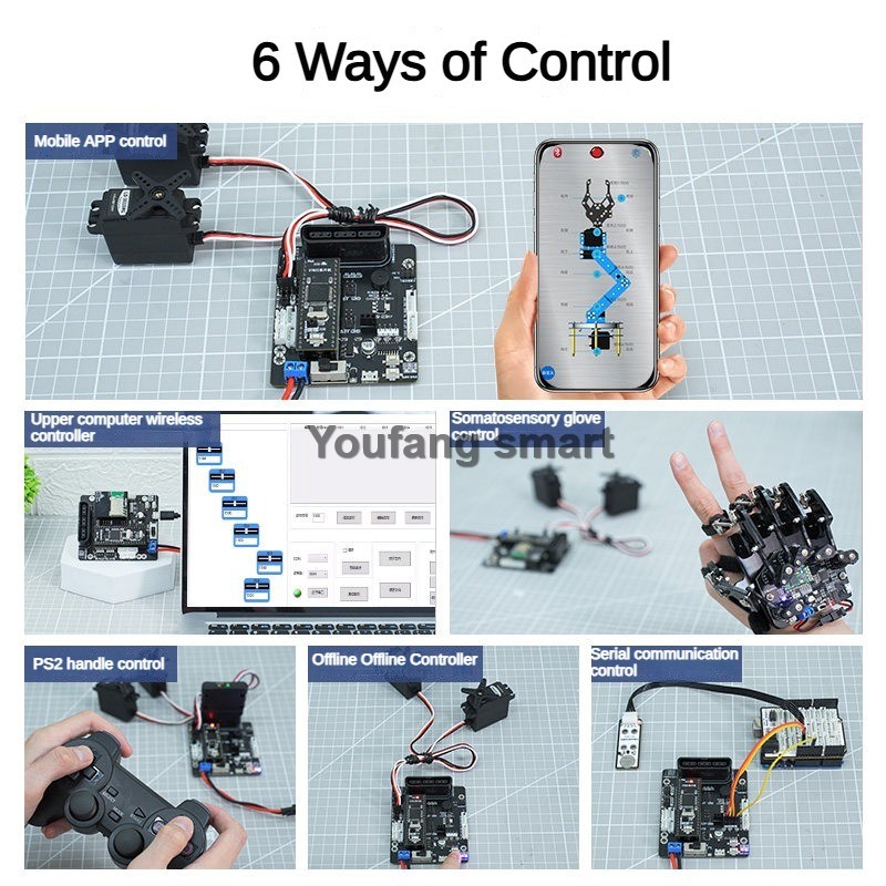 6 Channel PWM Servo and 4 Chan - Raspberry Pi 4 review and price