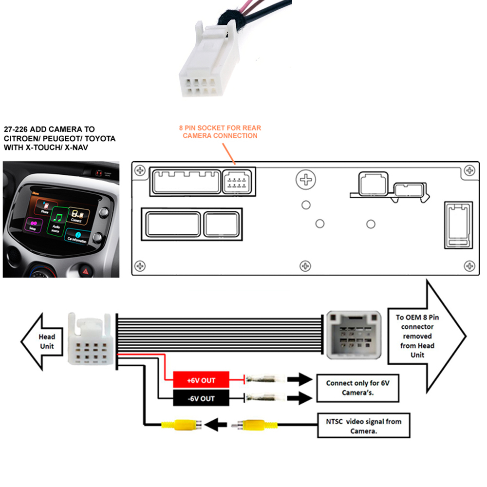 8 Pin Car Radio Reversing Rear - Pi Camera Cable review and price