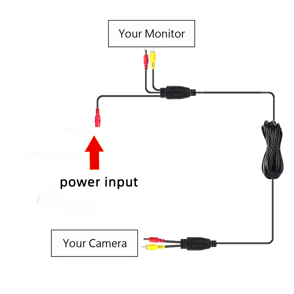 Easy to install AV RCA Video C - Pi Camera Cable review and price