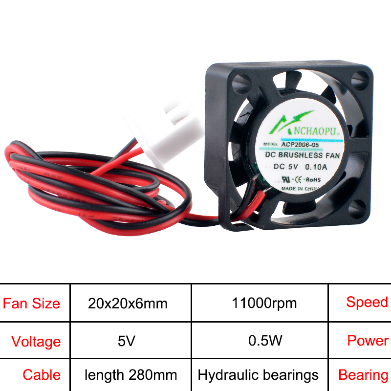 ANCHAOPU ACP2006 2cm 20mm Fan  - Pi Power Supply review and price