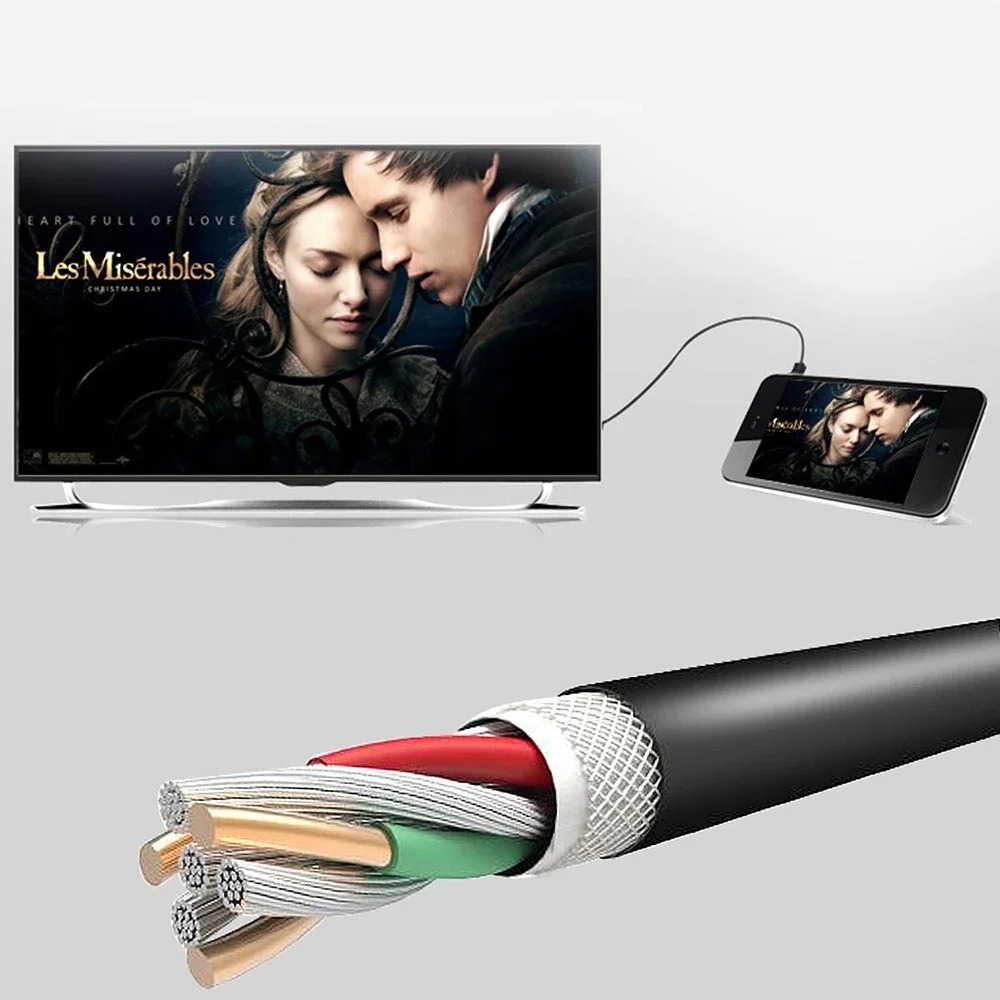 Micro HDMI-compatible to Mini  - Pi Camera Cable review and price