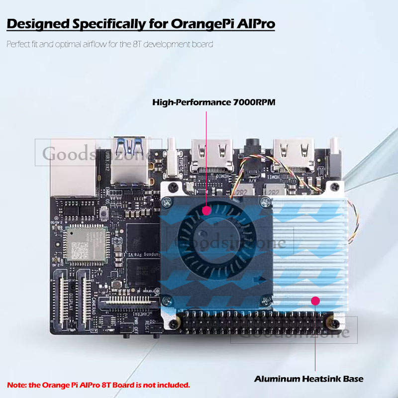 Cooling Fan with Heatsink Base - Pi Power Supply review and price