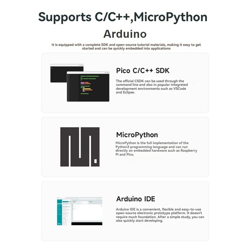 A53M-For Raspberry Pi Compatib - Raspberry Pi 4 review and price