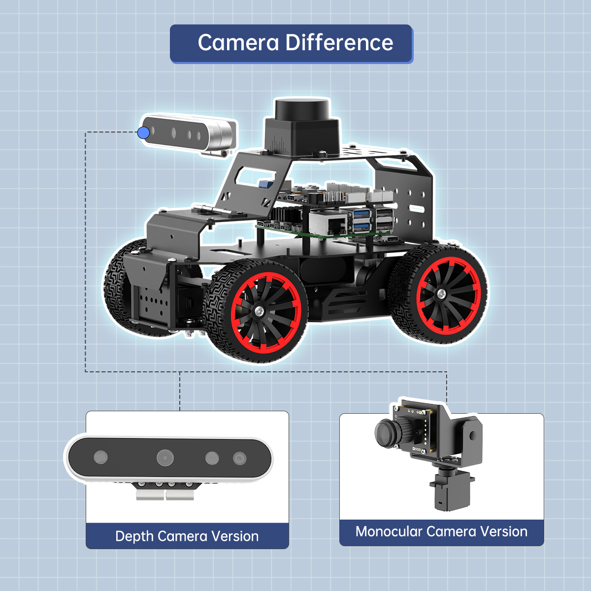 GOOD Hiwonder 3D Depth Camera  - Raspberry Pi review and price