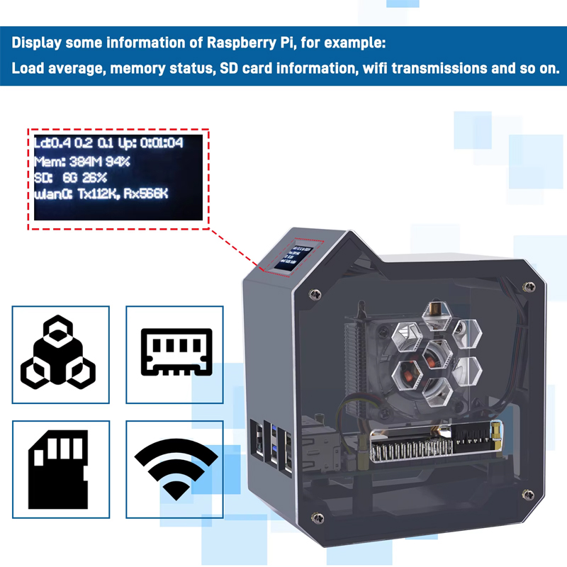 GeeekPi Raspberry Pi 5 ABS Min - Pi 5 Case review and price