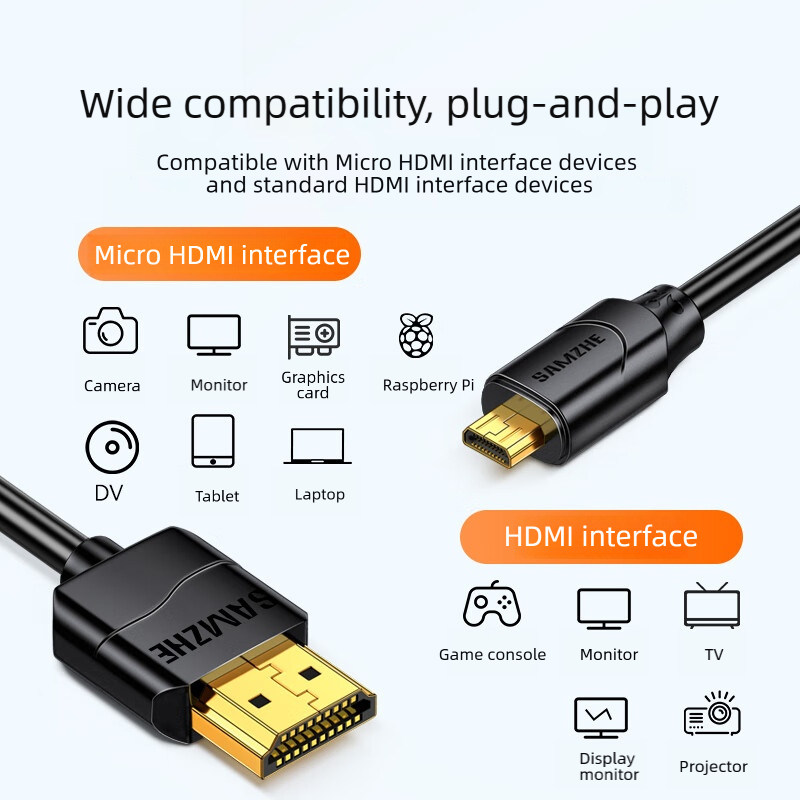 SAMZHE Micro HDMI-Compatible 4 - Pi Camera Cable review and price