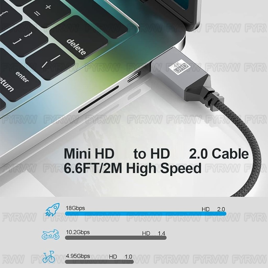 4K HDTV to Mini HDMI-compatibl - Pi Camera Cable review and price