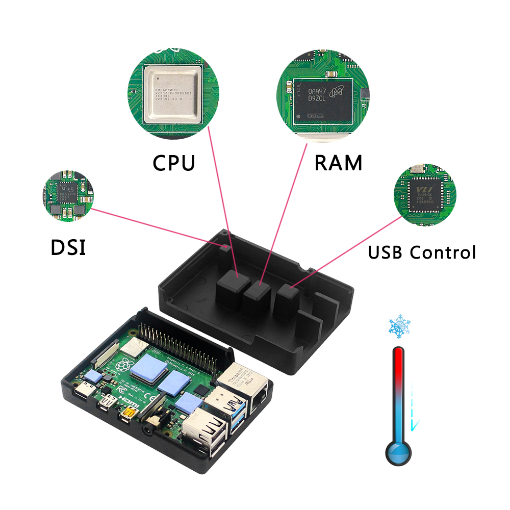 Raspberry Pi 4 Aluminum Alloy  - Pi 4 Case review and price