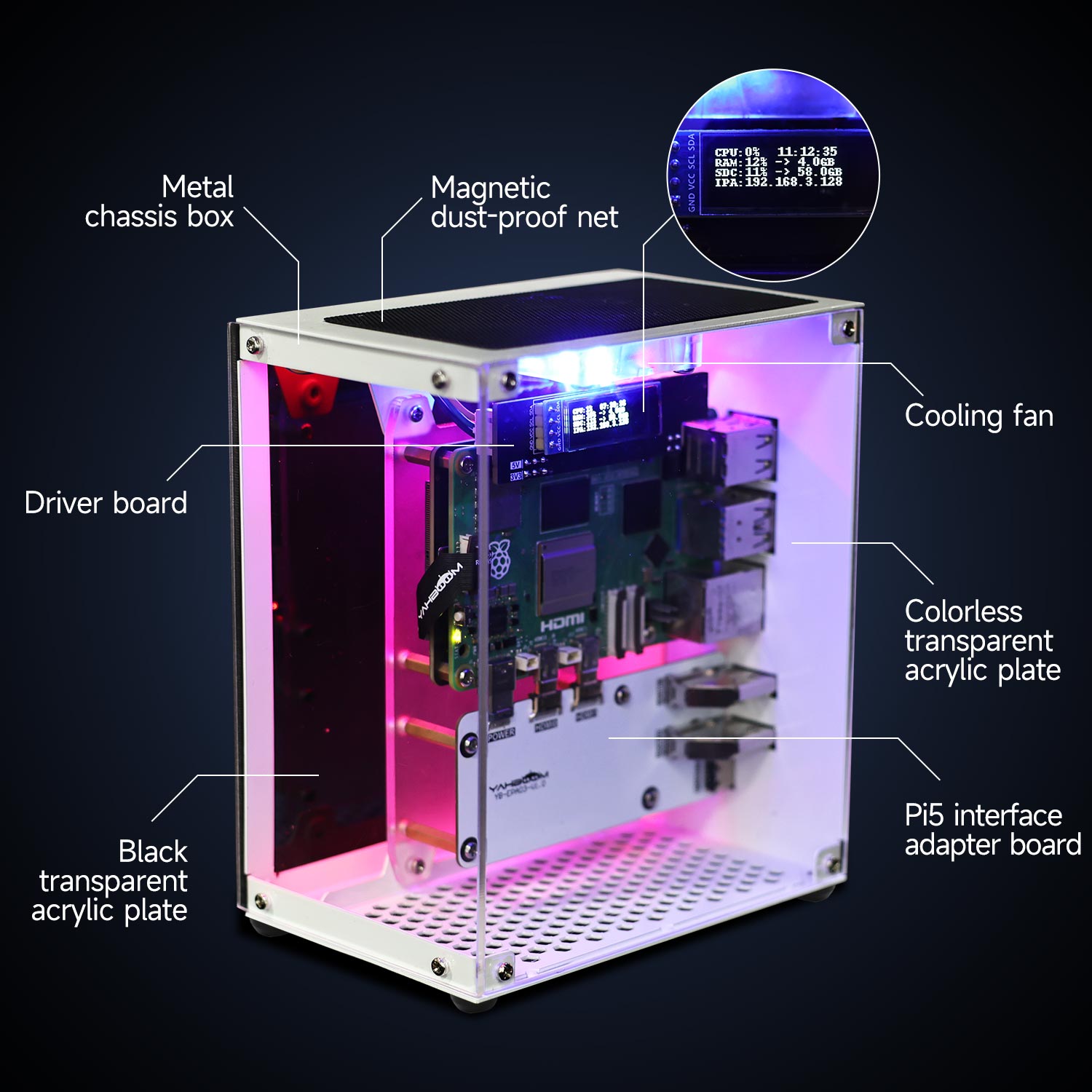 Raspberry Pi 5 Case Protective - Pi 5 Case review and price